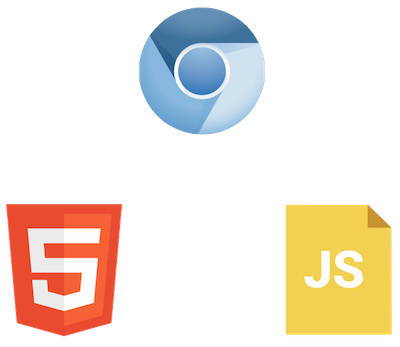 Solid Technologies